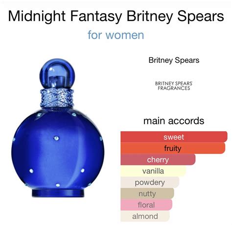 britney midnight fantasy fragrantica